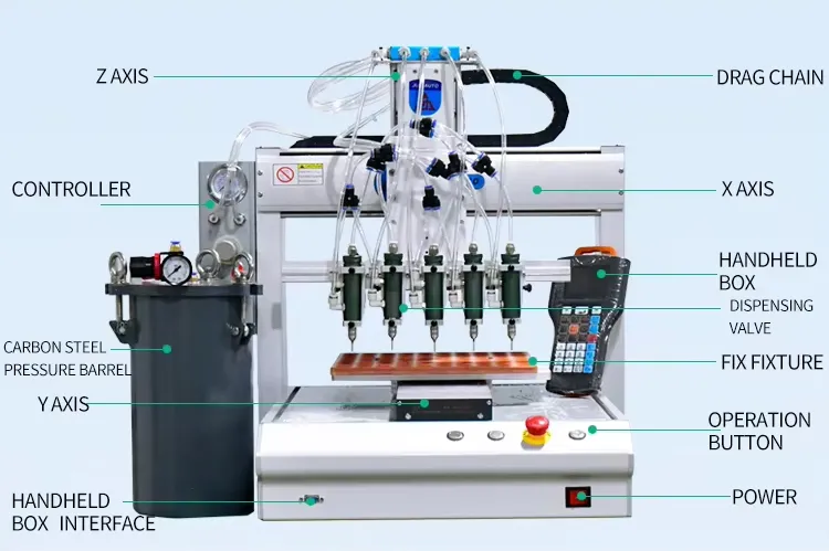 Benchtop 3 Axis Automatic Glue Dispenser Machine with 5 Heads,5L Pressure Barrel,Single-Station