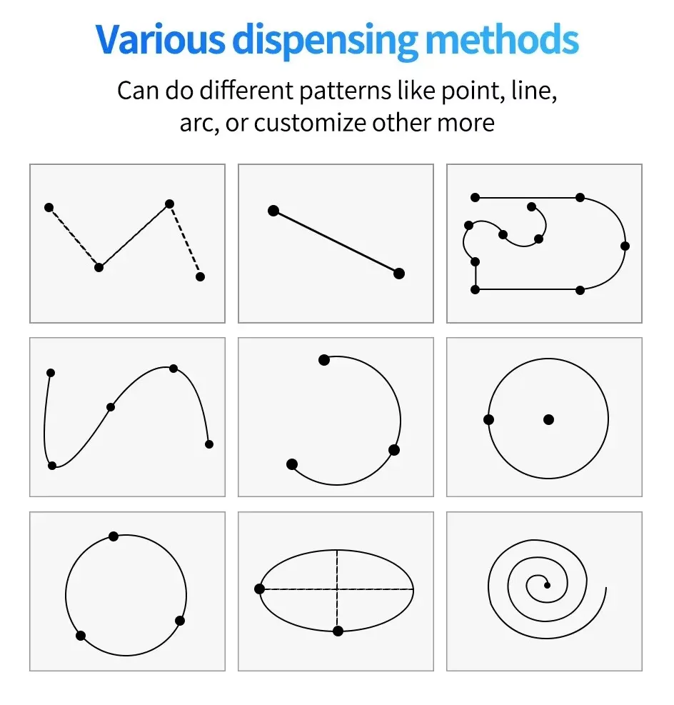 Automatic 4 Axis Glue Dispensing Machine