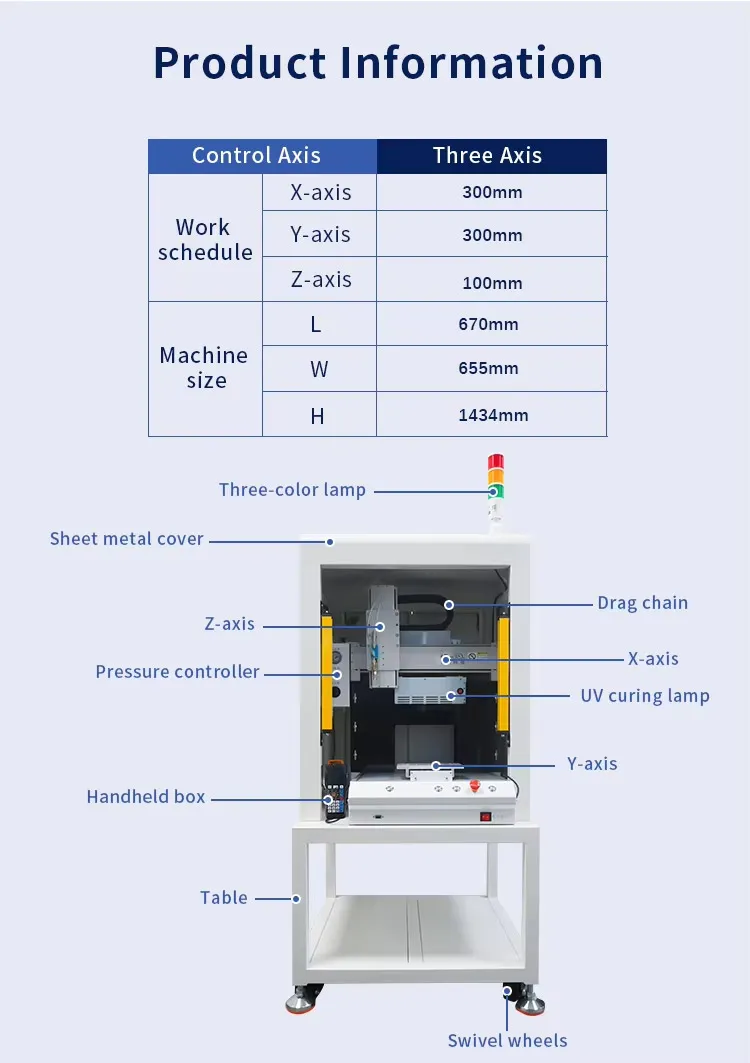 UV Adhesive Dispensing Equipment