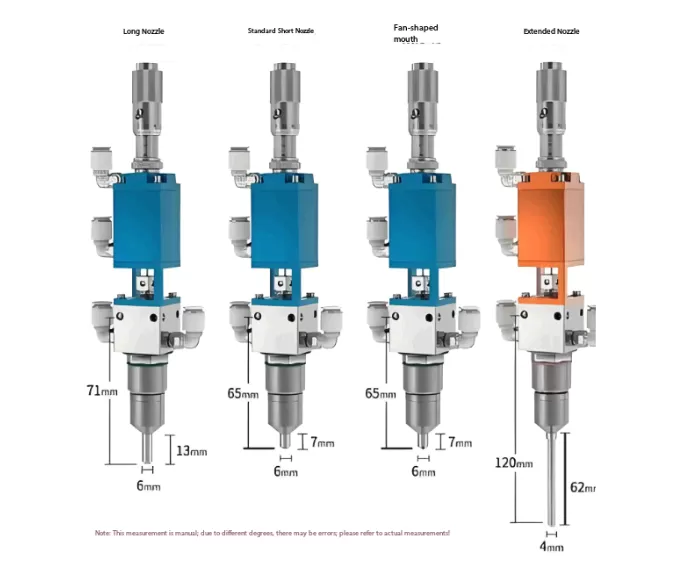 Working Principle of Spray Valves