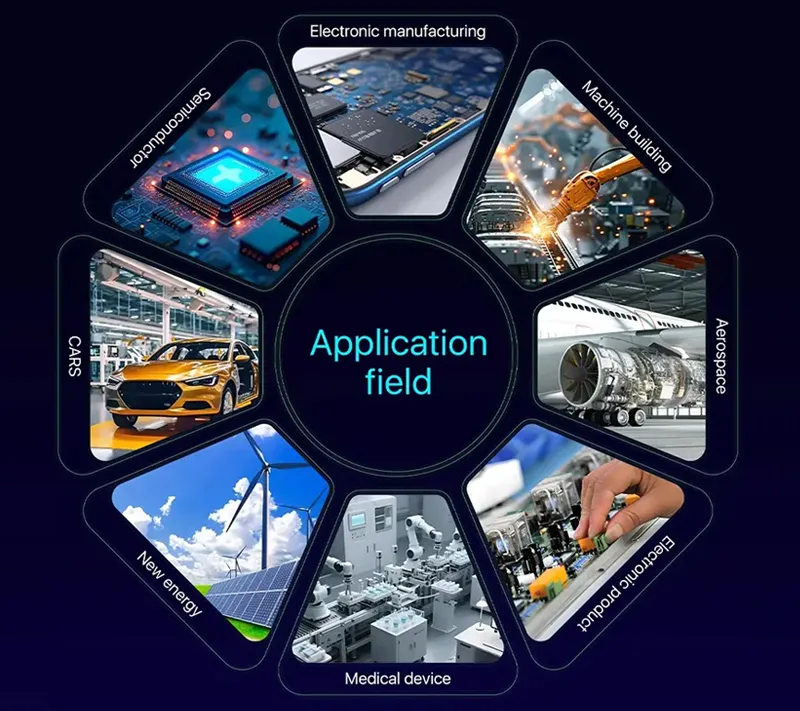 Solutions for Your Application