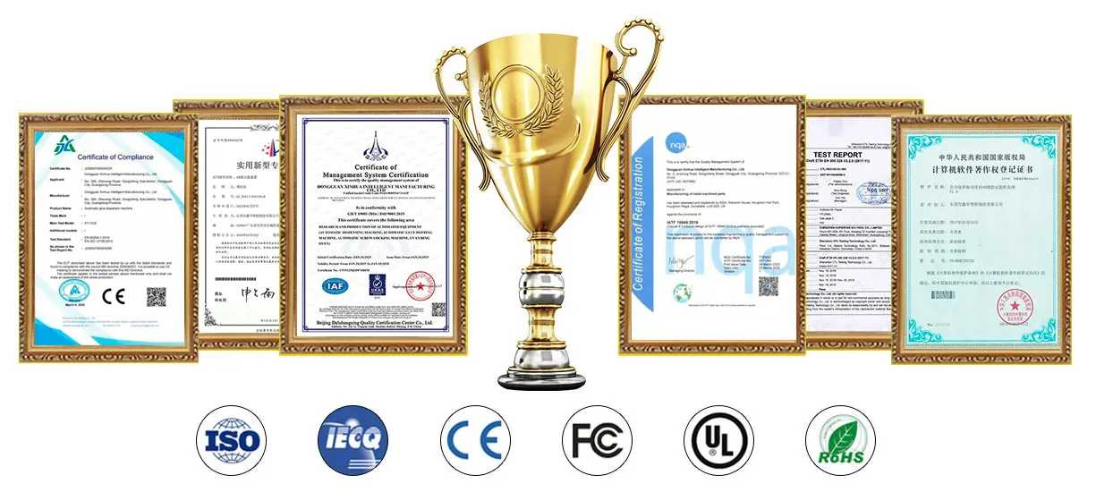 Certifications